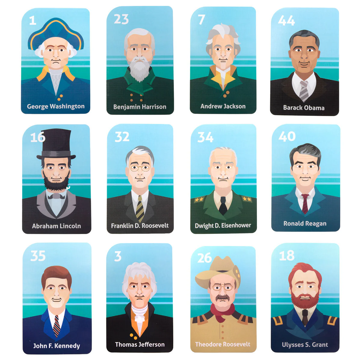 United States Presidents Flashcards - Image 3