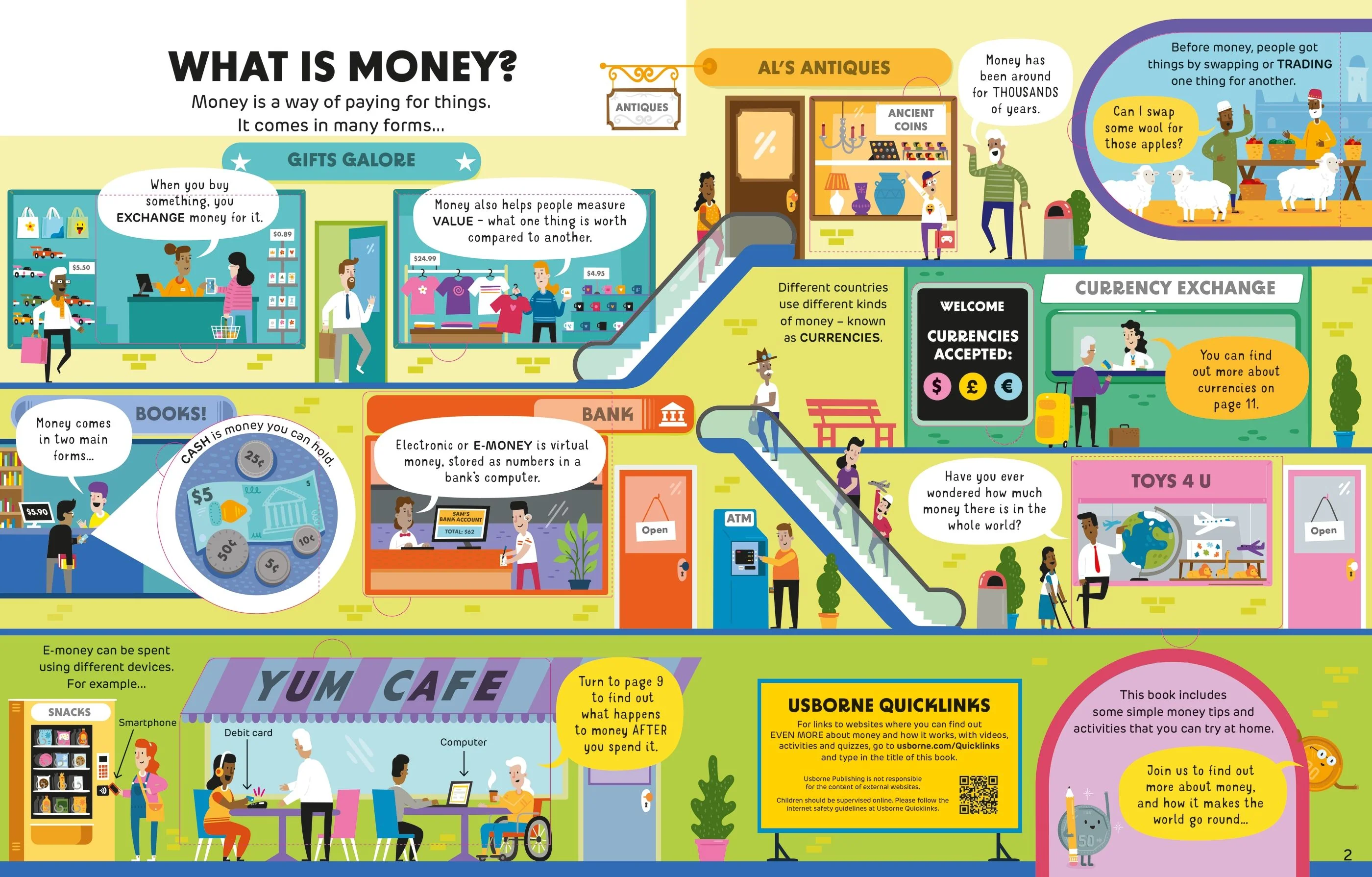 How It Works Money With Over 70 Flaps Board Book - Image 2