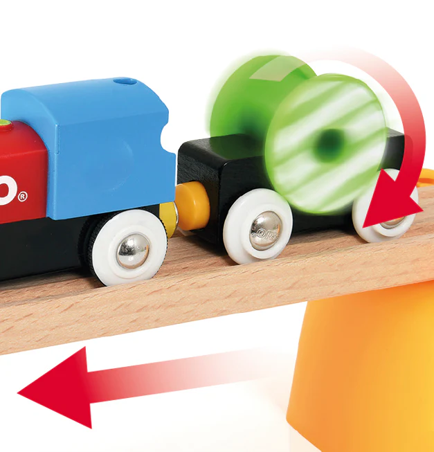 My First Railway Battery Operated Train Set - Image 3