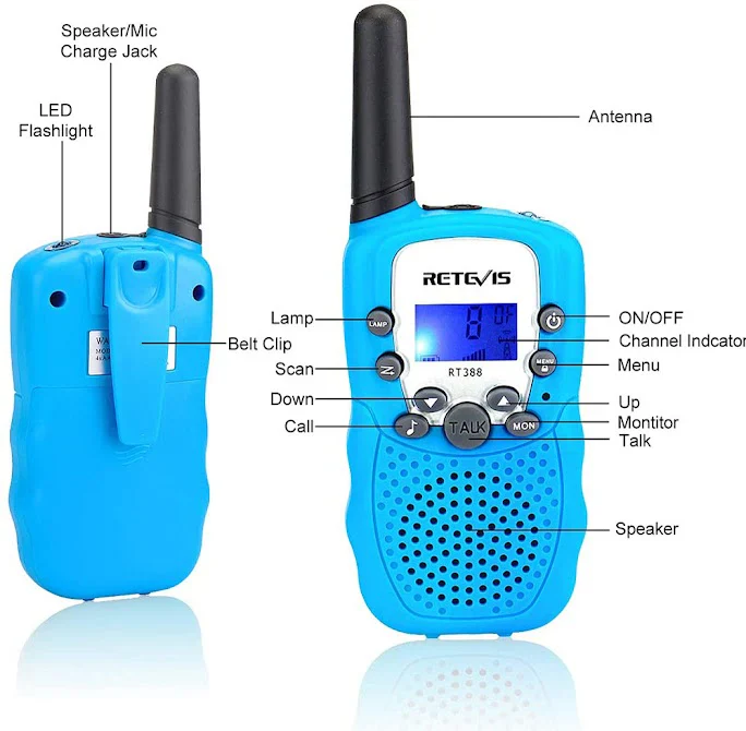 Sky Blue Walkie Talkies - Image 2