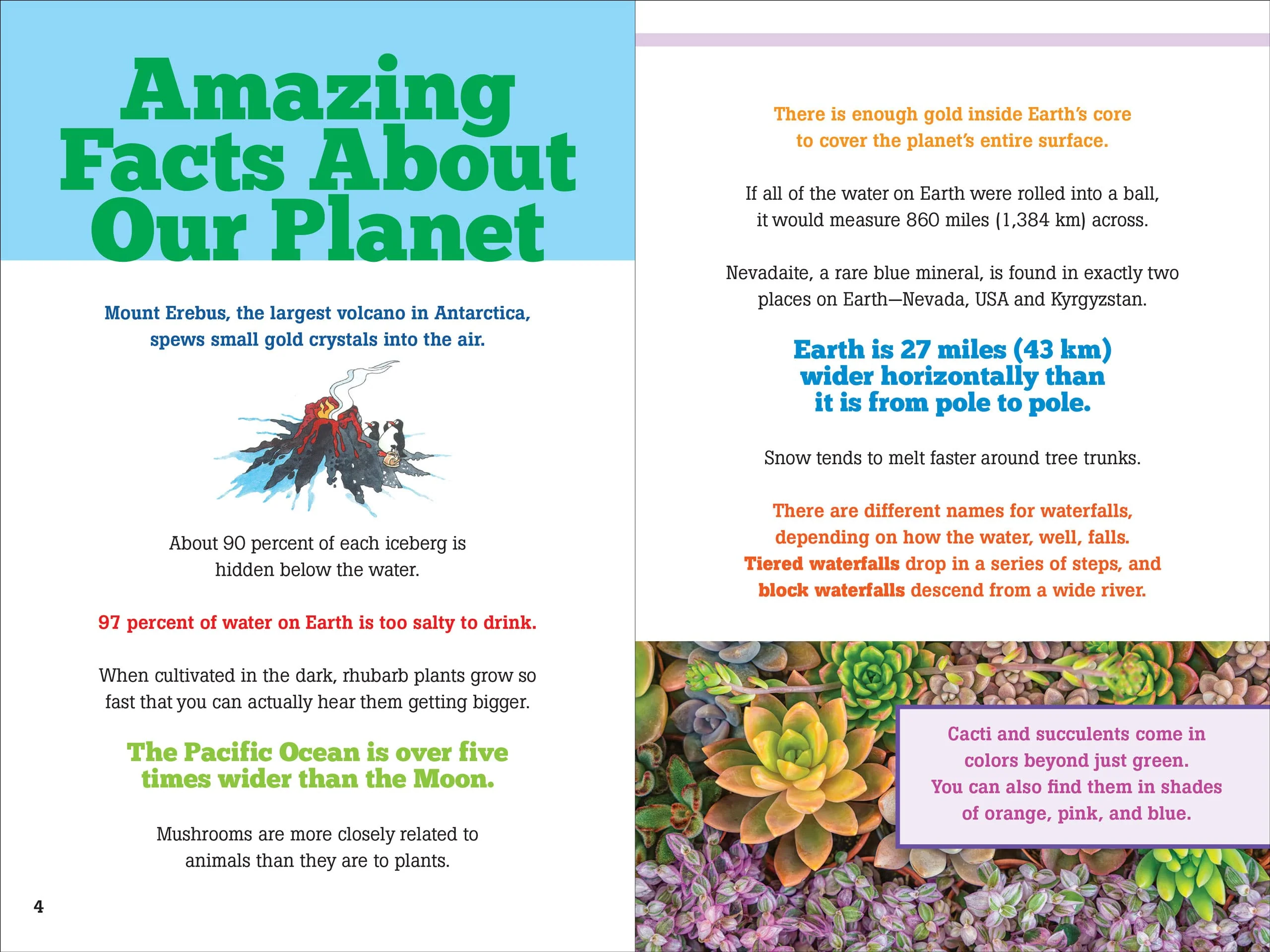 The Big Book Of Useless Facts Book - Image 2