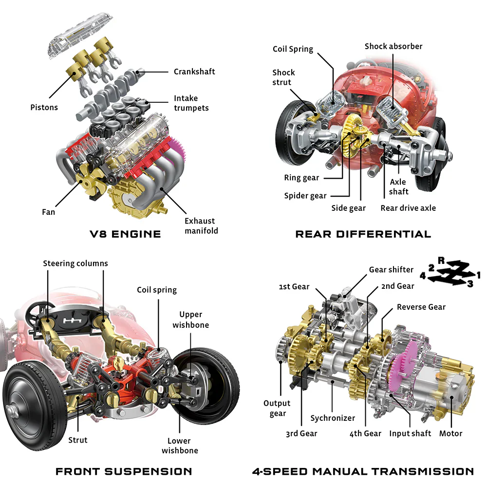 V8 Race Car - Image 4